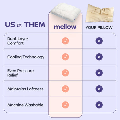 White Puff Pillow Standard
